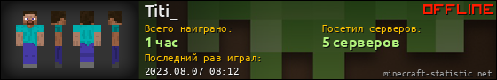 Юзербар 560x90 для Titi_
