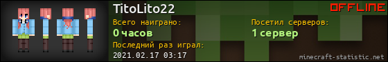 Юзербар 560x90 для TitoLito22