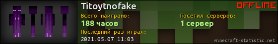 Юзербар 560x90 для Titoytnofake