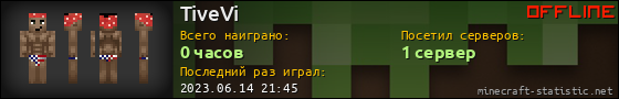 Юзербар 560x90 для TiveVi