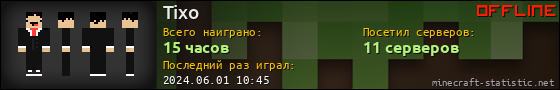 Юзербар 560x90 для Tixo