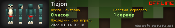 Юзербар 560x90 для Tizjon