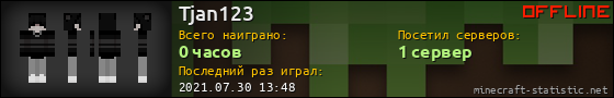 Юзербар 560x90 для Tjan123