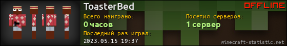 Юзербар 560x90 для ToasterBed