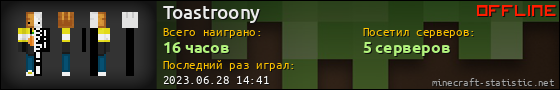 Юзербар 560x90 для Toastroony