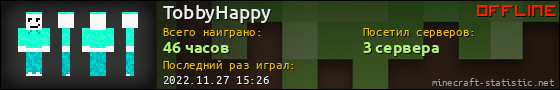 Юзербар 560x90 для TobbyHappy