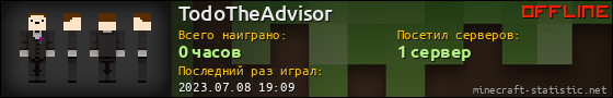 Юзербар 560x90 для TodoTheAdvisor