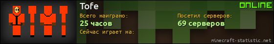 Юзербар 560x90 для Tofe