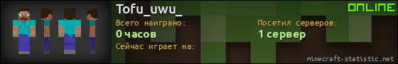 Юзербар 560x90 для Tofu_uwu_