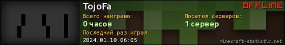 Юзербар 560x90 для TojoFa
