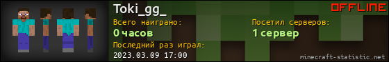 Юзербар 560x90 для Toki_gg_