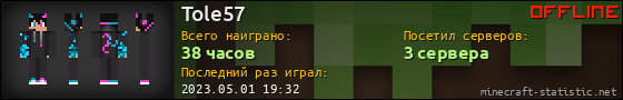 Юзербар 560x90 для Tole57