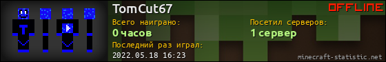 Юзербар 560x90 для TomCut67