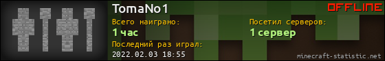 Юзербар 560x90 для TomaNo1