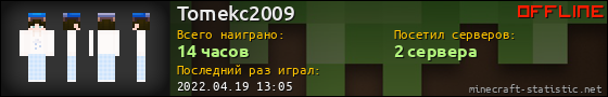 Юзербар 560x90 для Tomekc2009