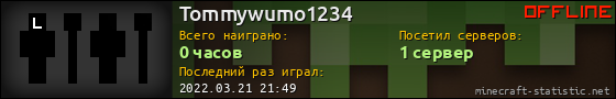 Юзербар 560x90 для Tommywumo1234