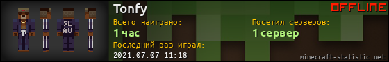 Юзербар 560x90 для Tonfy