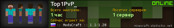 Юзербар 560x90 для Top1PvP_