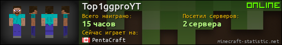 Юзербар 560x90 для Top1ggproYT