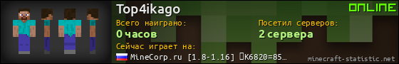 Юзербар 560x90 для Top4ikago