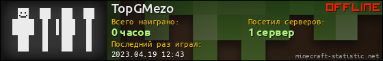 Юзербар 560x90 для TopGMezo