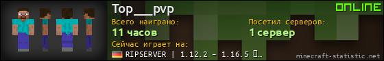 Юзербар 560x90 для Top___pvp