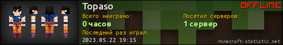Юзербар 560x90 для Topaso