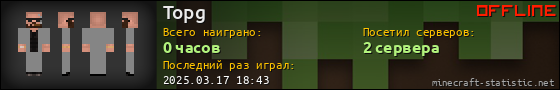 Юзербар 560x90 для Topg