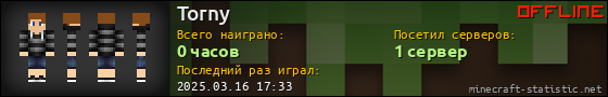 Юзербар 560x90 для Torny
