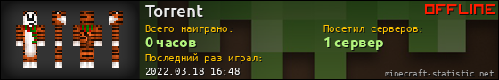 Юзербар 560x90 для Torrent