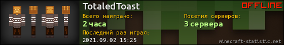 Юзербар 560x90 для TotaledToast