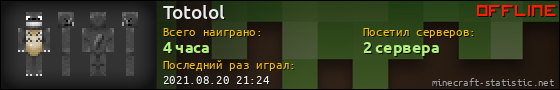Юзербар 560x90 для Totolol