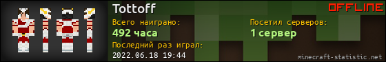 Юзербар 560x90 для Tottoff