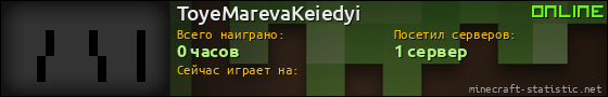 Юзербар 560x90 для ToyeMarevaKeiedyi