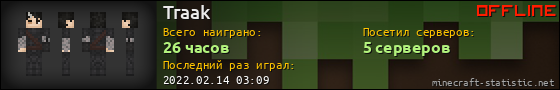 Юзербар 560x90 для Traak