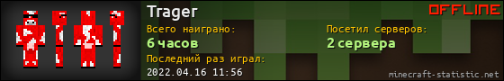 Юзербар 560x90 для Trager