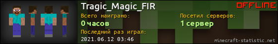 Юзербар 560x90 для Tragic_Magic_FIR
