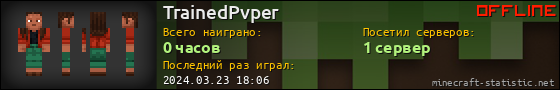 Юзербар 560x90 для TrainedPvper