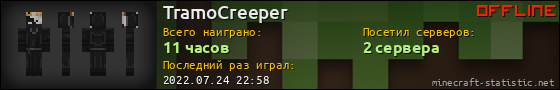 Юзербар 560x90 для TramoCreeper