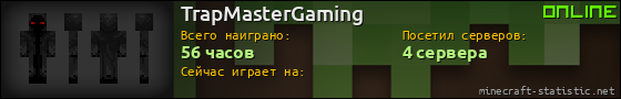 Юзербар 560x90 для TrapMasterGaming