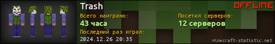 Юзербар 560x90 для Trash