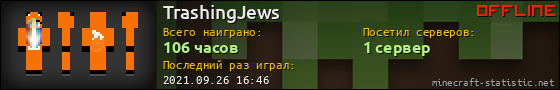 Юзербар 560x90 для TrashingJews