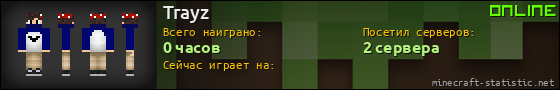 Юзербар 560x90 для Trayz