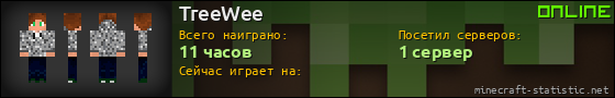 Юзербар 560x90 для TreeWee