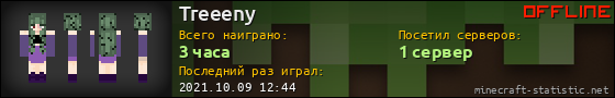 Юзербар 560x90 для Treeeny