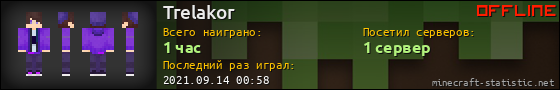 Юзербар 560x90 для Trelakor