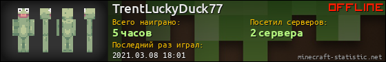 Юзербар 560x90 для TrentLuckyDuck77