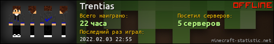 Юзербар 560x90 для Trentias