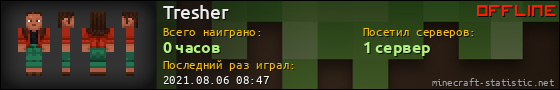 Юзербар 560x90 для Tresher