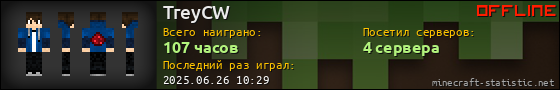Юзербар 560x90 для TreyCW